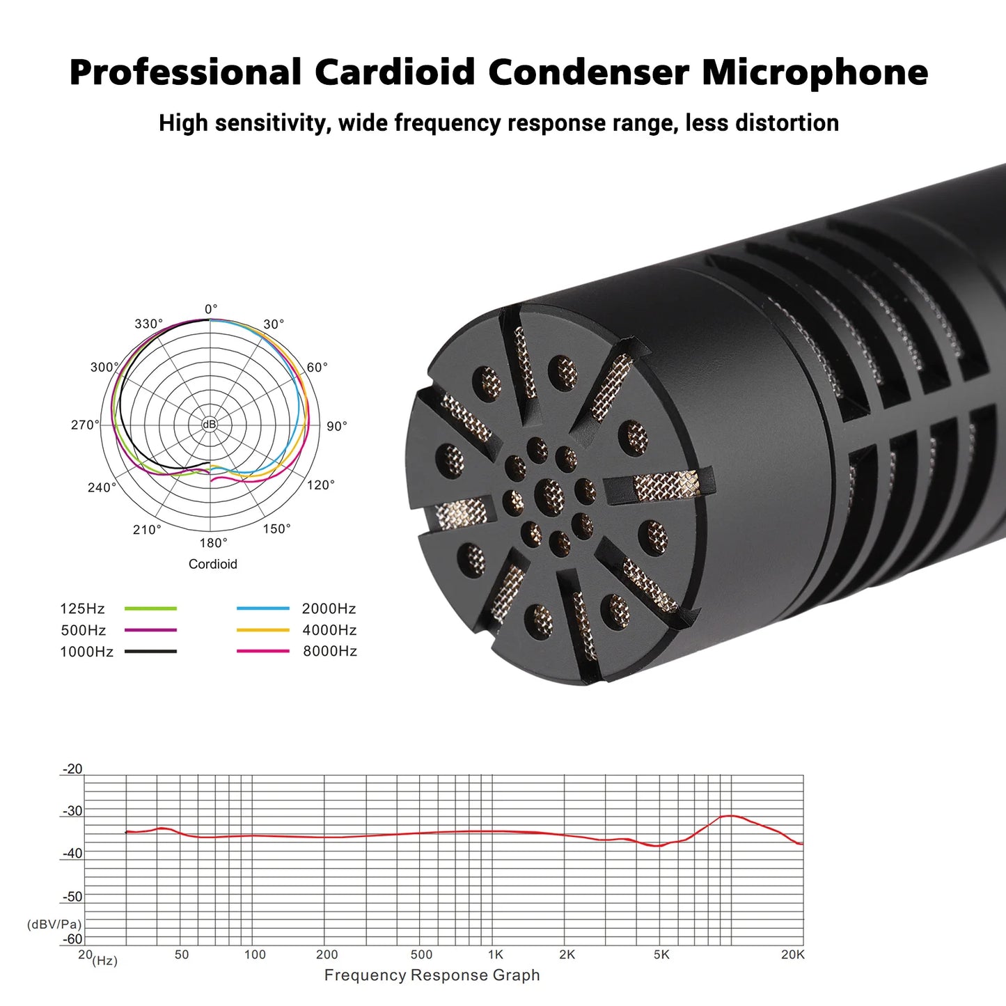 TAKSTAR CM-63 Professional Diaphragm Condenser Microphone Moisture
