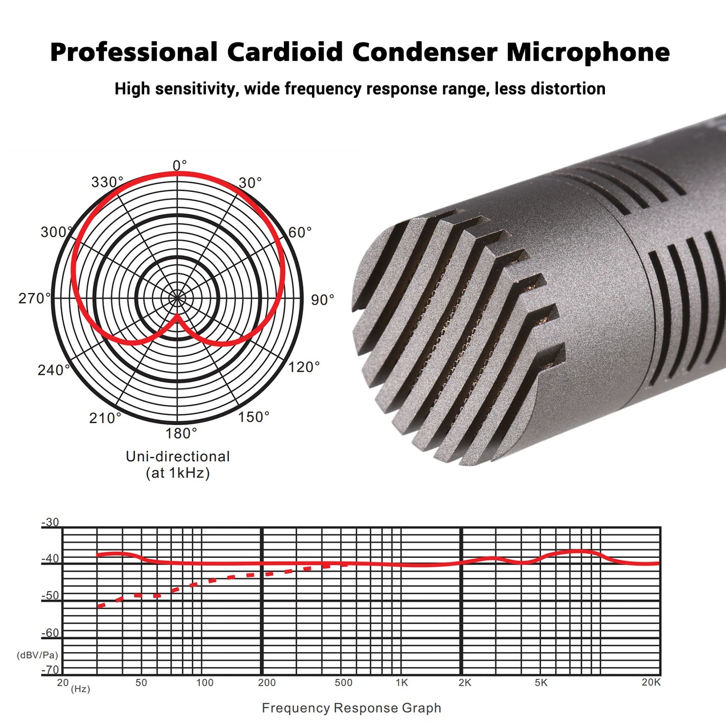 TAKSTAR CM-60 Professional Condenser Microphone XLR Cardioid Mic 48V