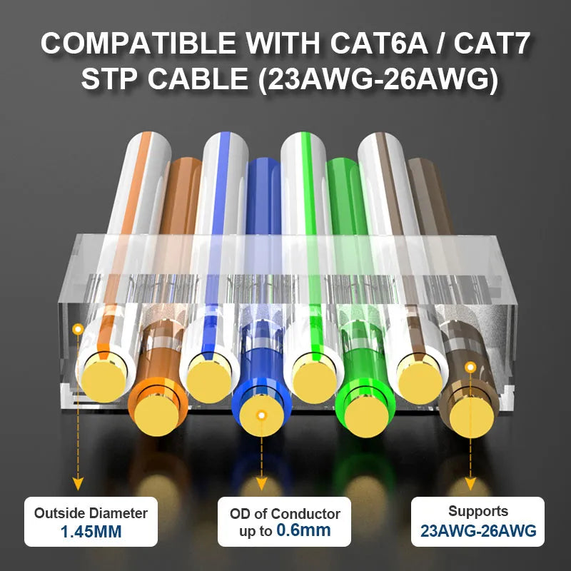 ZoeRax RJ45 Cat8 Cat7 & Cat6A Pass Through connectors 8P8C 50UM Gold Plated Shielded FTP/STP | RJ45 Network Modular Plug - 1.5mm